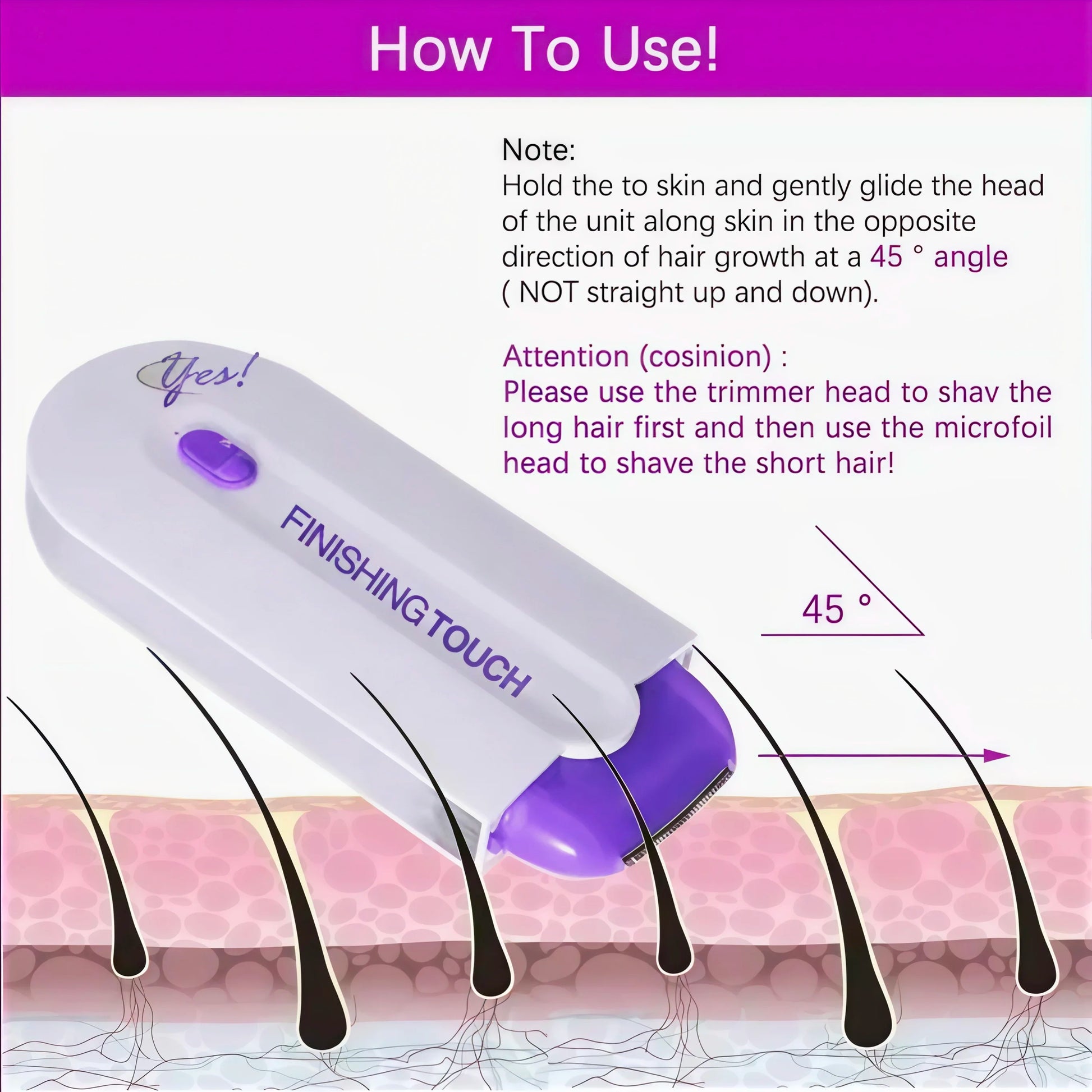 Electric Body Hair Trimmer - Groin Trimmer for Men - Bikini Trimmer Women - Wet/Dry Shaver Groomer, Replaceable Heads, USB